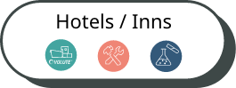 Hotels/Inns