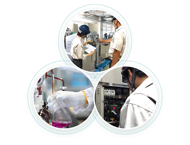 A Unique Strength Created by Three Integrated Businesses